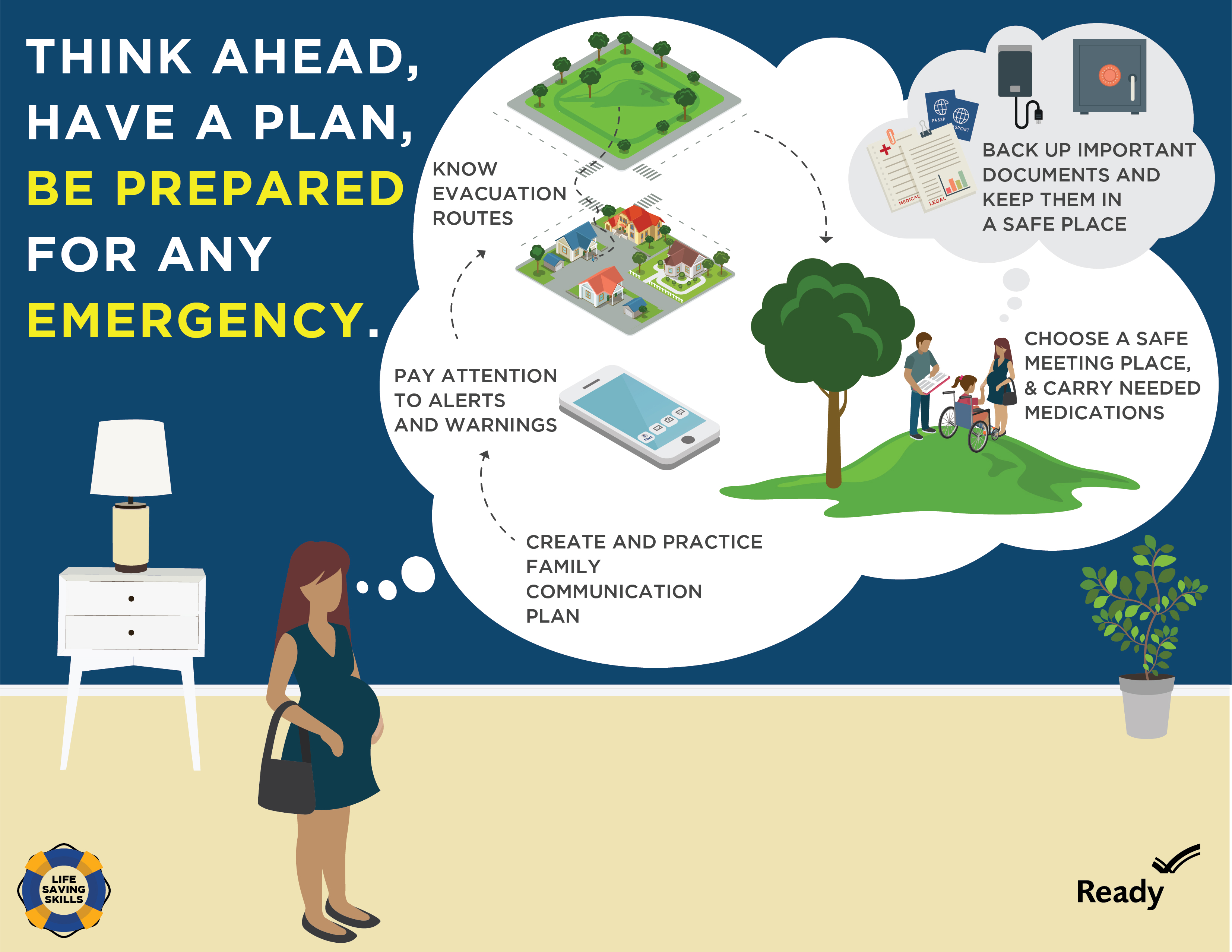 September is National Preparedness Month - Protect Your Legacy