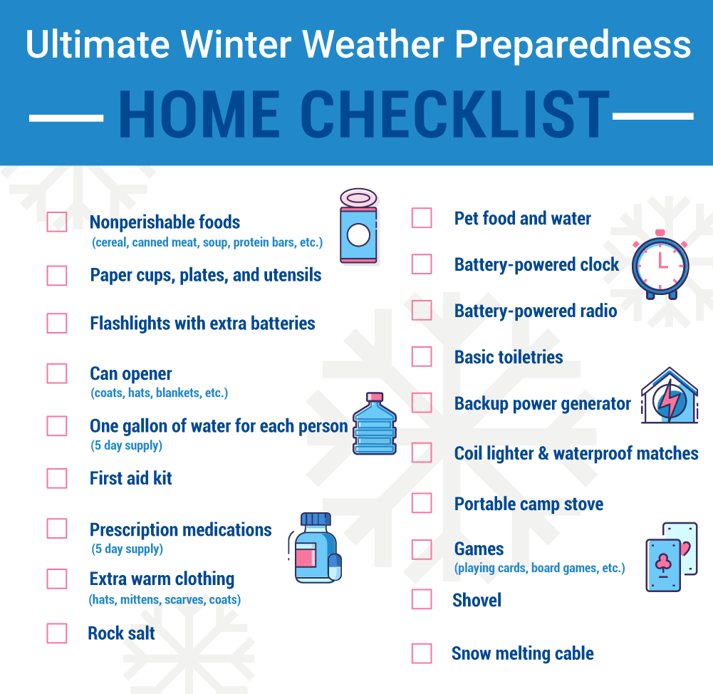 Winter Weather Kit Checklist.png