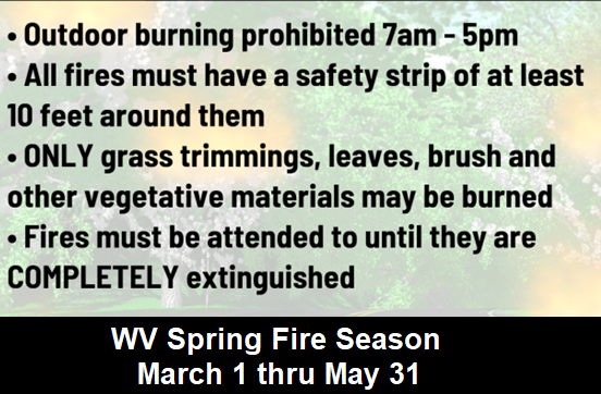 Spring Fire Season Ban Rules.png